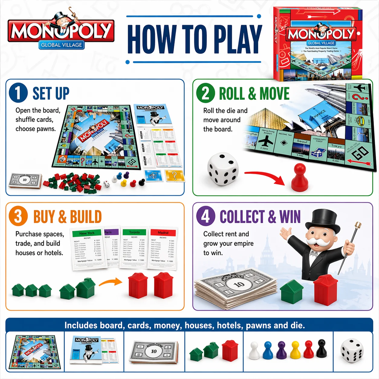 Premium MONOPOLY GLOBAL VILLAG - Hasbro Game Monopoly incelemesi ve fiyatı